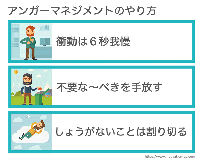 【育児】怒りを鎮める方法
