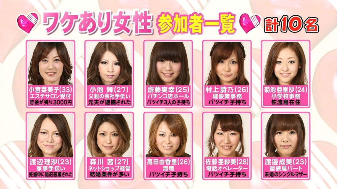 【リアル】ぶっちゃけ年収いくら？