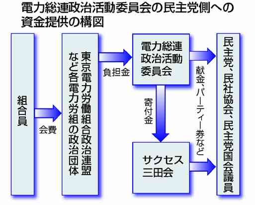 「よく考えたらコロナウイルスかかってる人あんまりいないよね」というツイートが蔓延中　ステマ？印象操作？と話題に