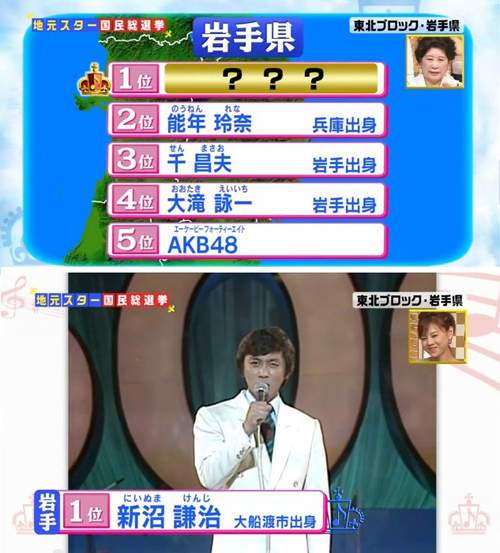 新沼謙治さん好きな人!