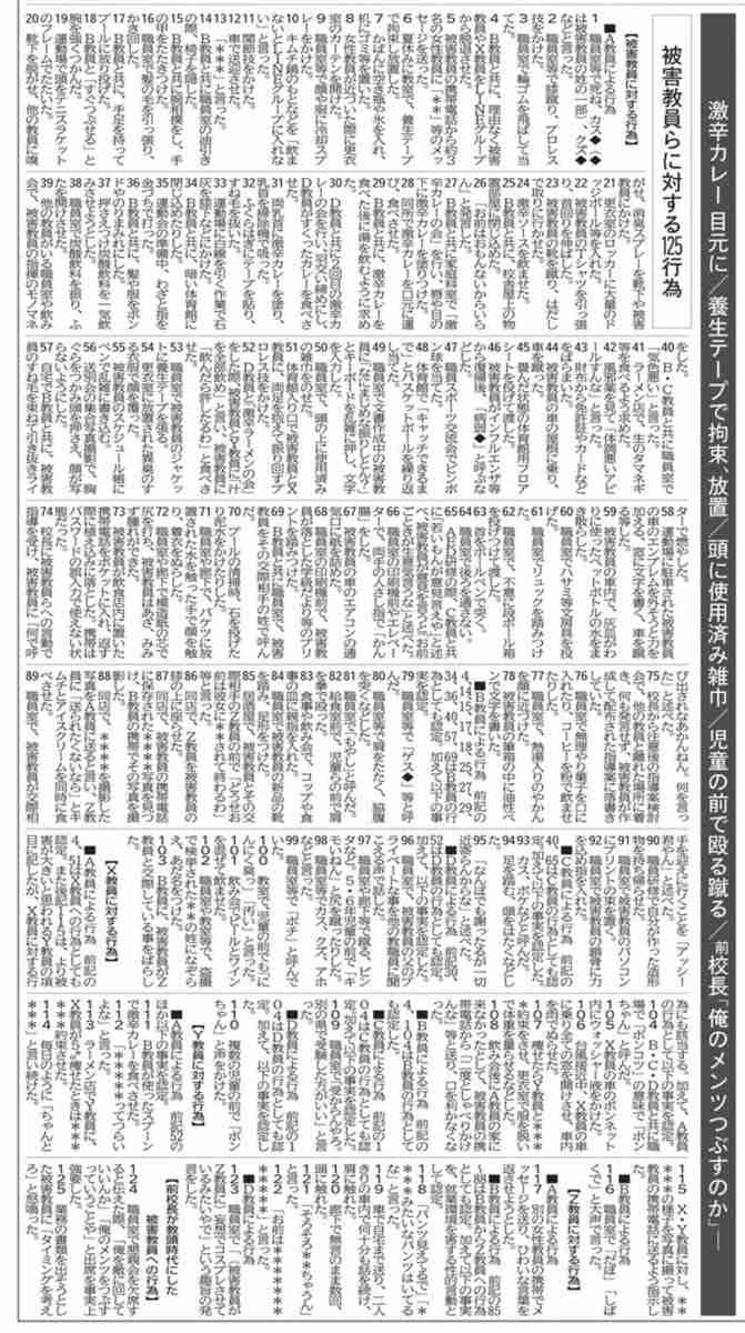 教員をテープで拘束、教室に放置　着任３～４カ月で最初の被害　神戸・東須磨小　教員間暴行