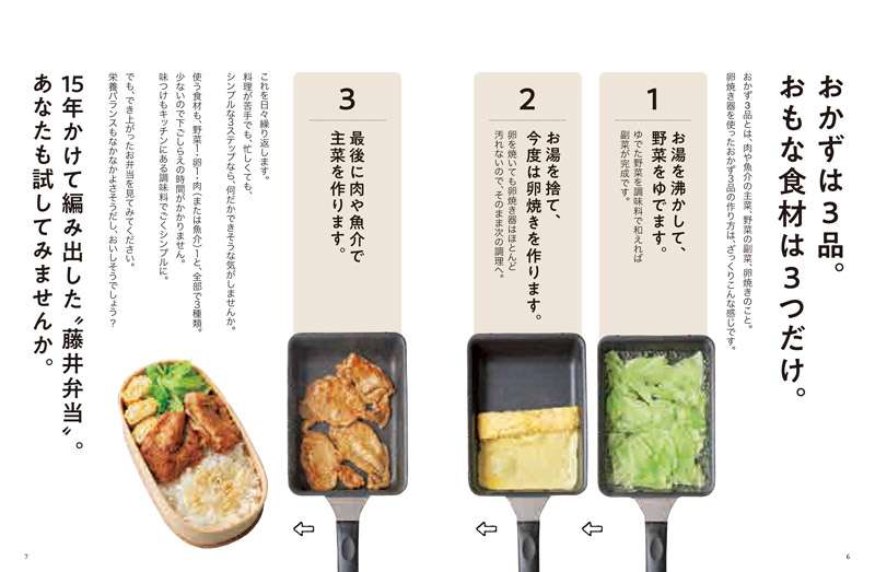 卵焼き器でおかず3品作るだけ！ “お弁当作り”のベテランが たどり着いた「ワンパターン弁当」