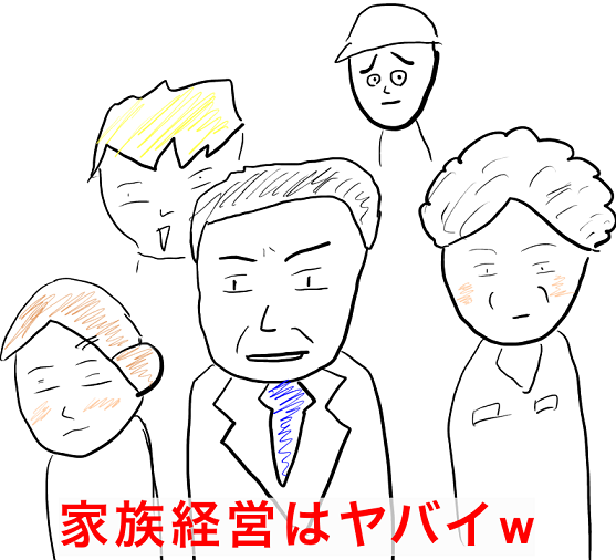 家族経営の職場で働く人のグチトピ