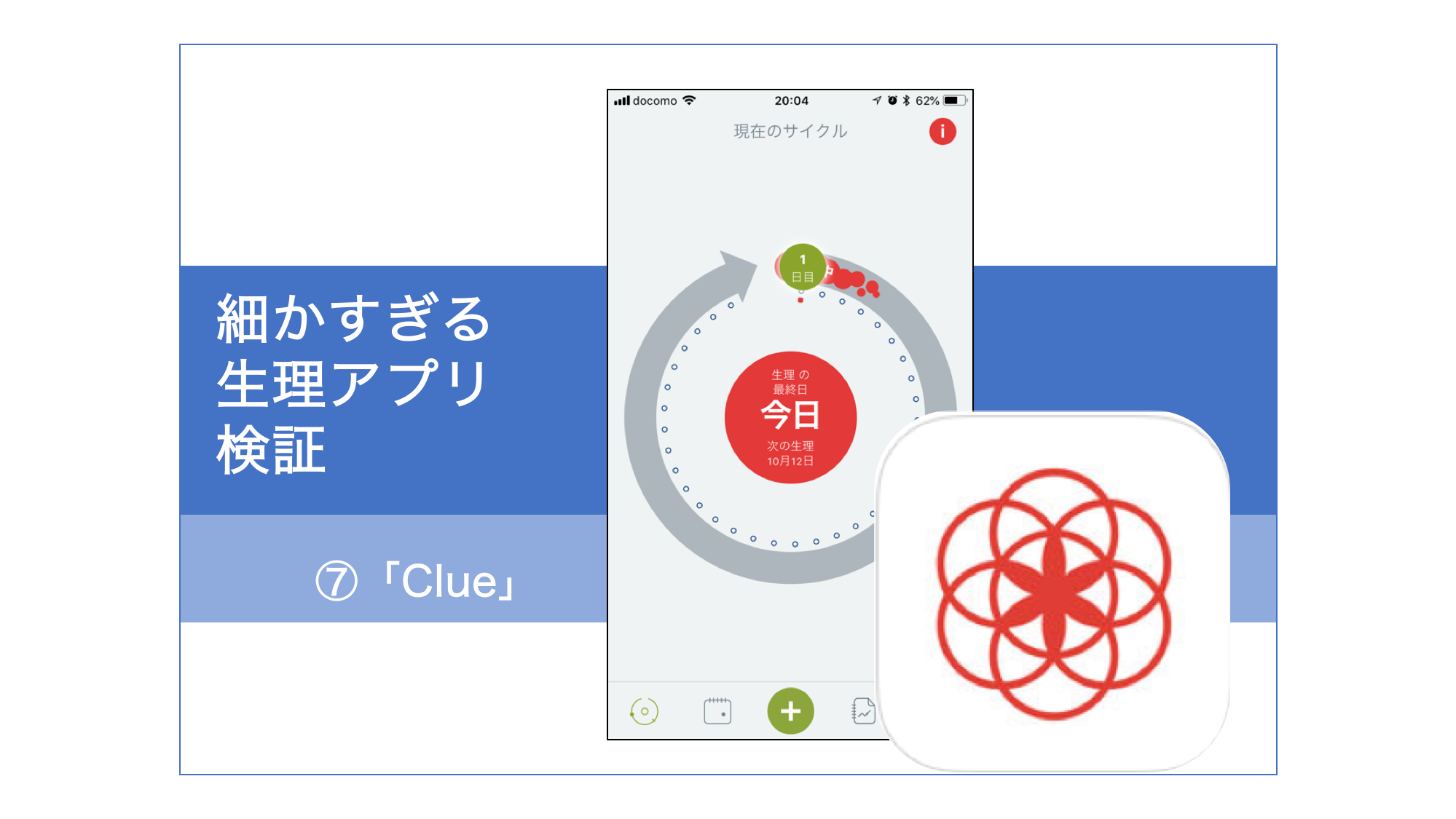 【細かすぎる生理アプリ検証⑦】リング表示で生理周期をざっくり管理！　かわいさゼロのミニマムなデザイン「Clue」を使ってみた | 女子部JAPAN(・v・)