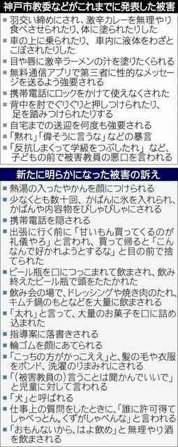 【加害教師のいま】捜査関係者が明かす　神戸教師いじめ「激辛カレーの傷害事件について書類送検する予定」