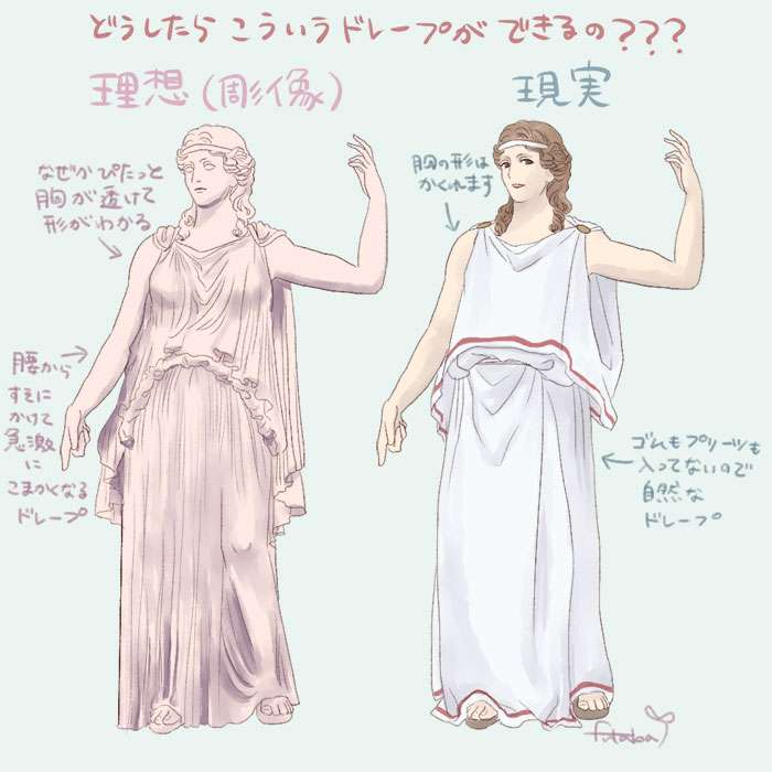 【古代ギリシアコラム3】古代ギリシアの衣服（女性編） – Futaba SATO