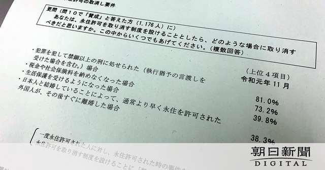 「永住外国人は多い？」　内閣府世論調査に市民団体抗議：朝日新聞デジタル