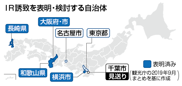 「IRコース」新設検討　ギャンブル依存症対策も研究　長崎国際大