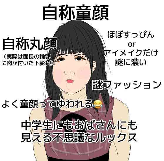 童顔老け顔の悩み