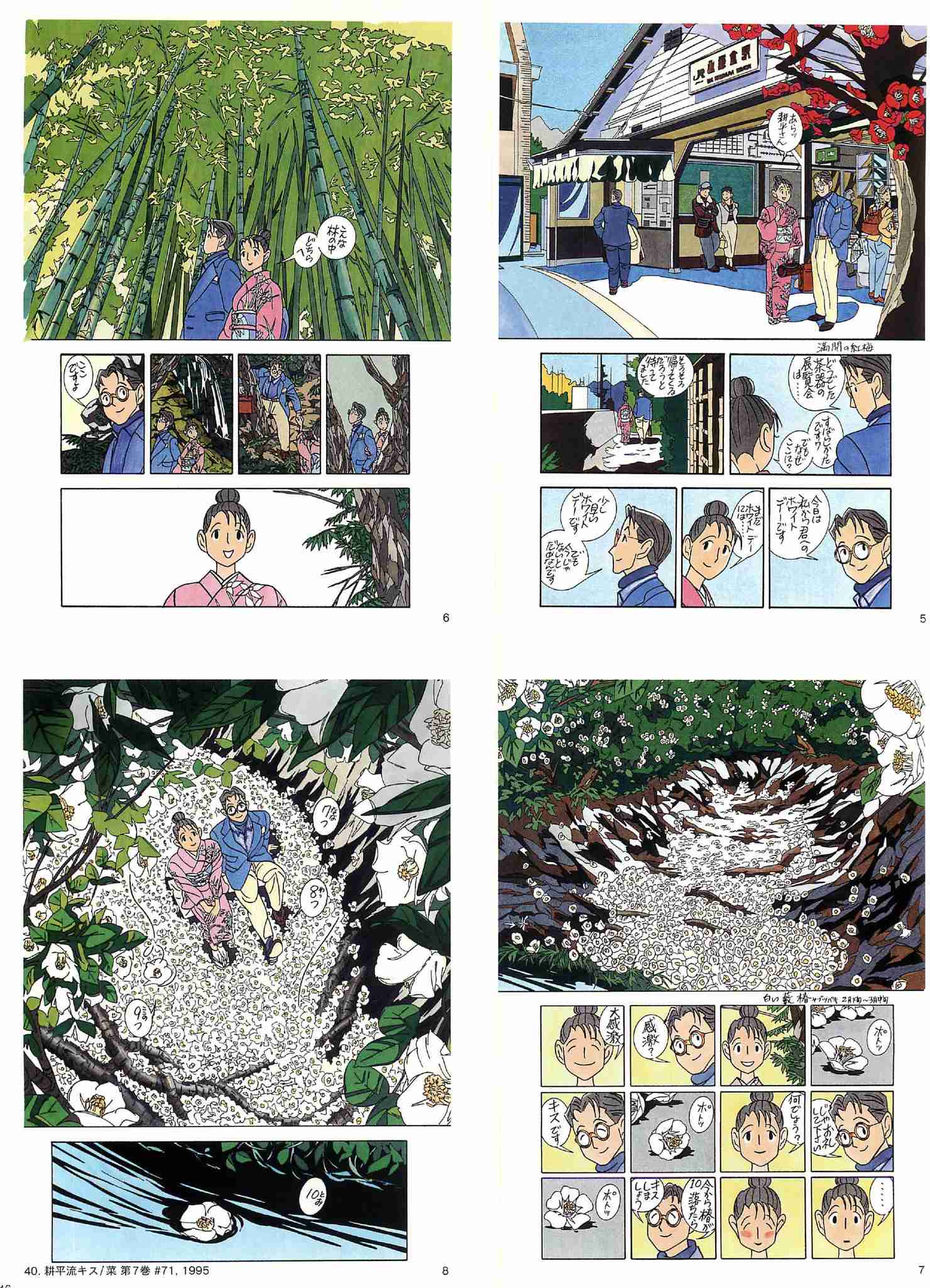 漫画家の知名度調査Part2