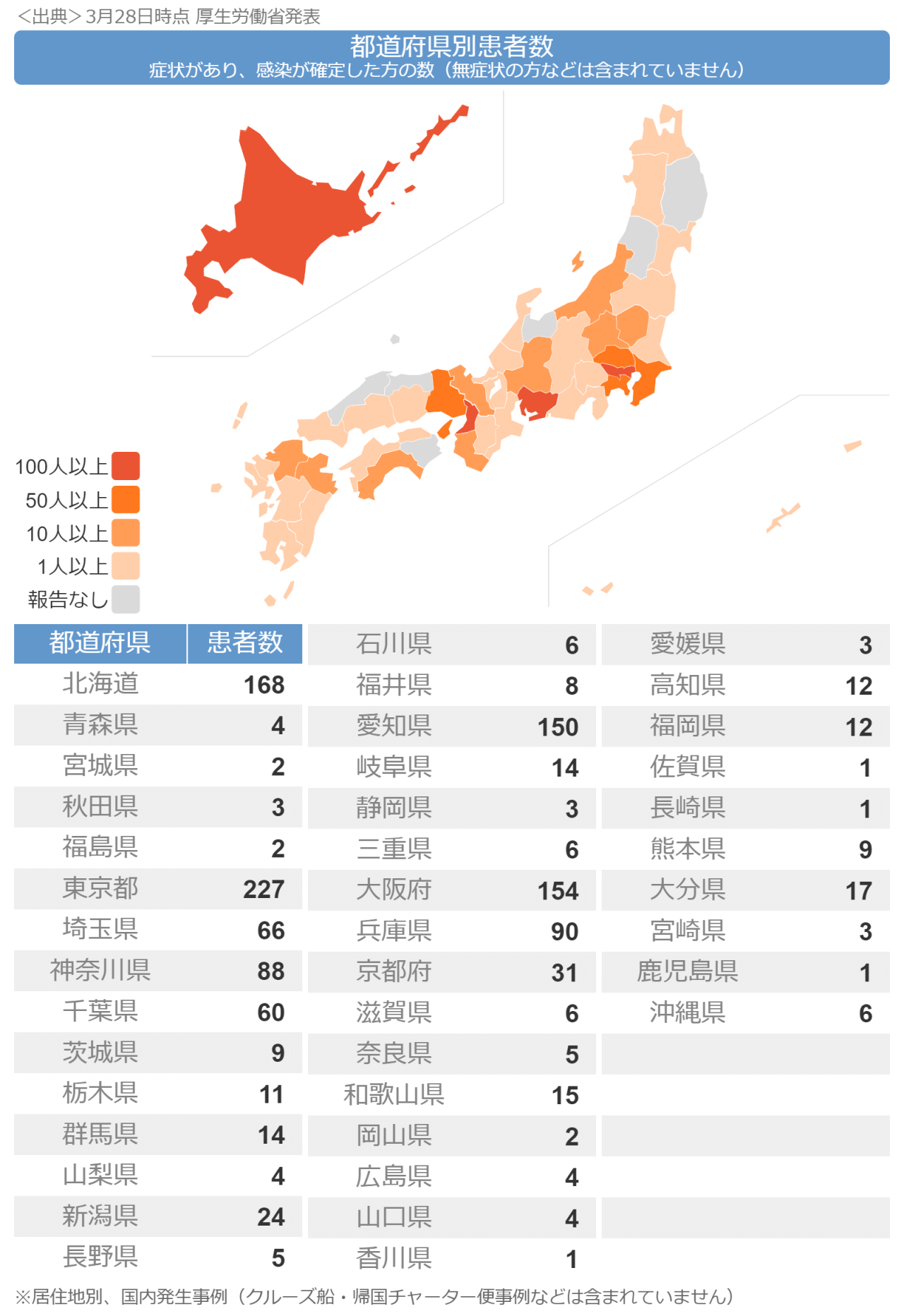 毎日新聞、記事削除し謝罪 鳥取・島根「観光人気」取り上げるも「旅行勧めるように取られかねない」