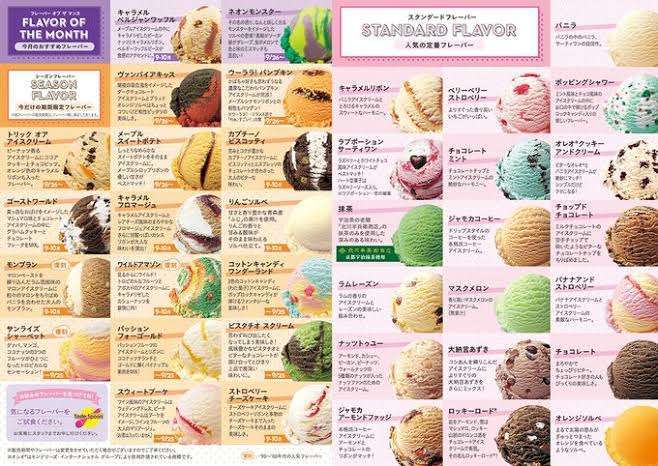 「このお店が食べ放題だったらいいのにな」と思う飲食店