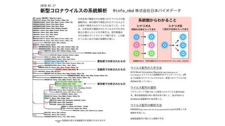 教授がエジプト旅行後に新型コロナ感染判明→卒業式が中止に。学長が会見で憤り