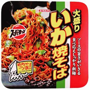 一番そういえばこんなものあったねと思わせた人が優勝