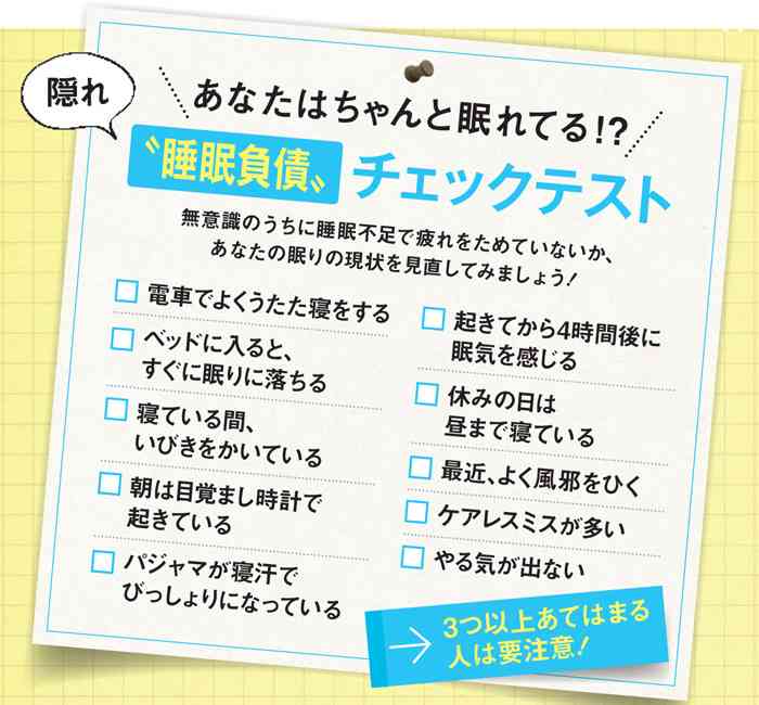 寝る時刻と起きる時刻