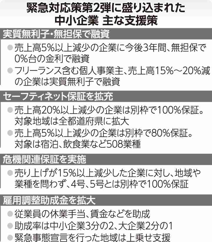 ウーマン村本大輔、小池都知事の外出自粛要請に「店が潰れて自殺したらコロナではなく政治が人を殺したってことね」