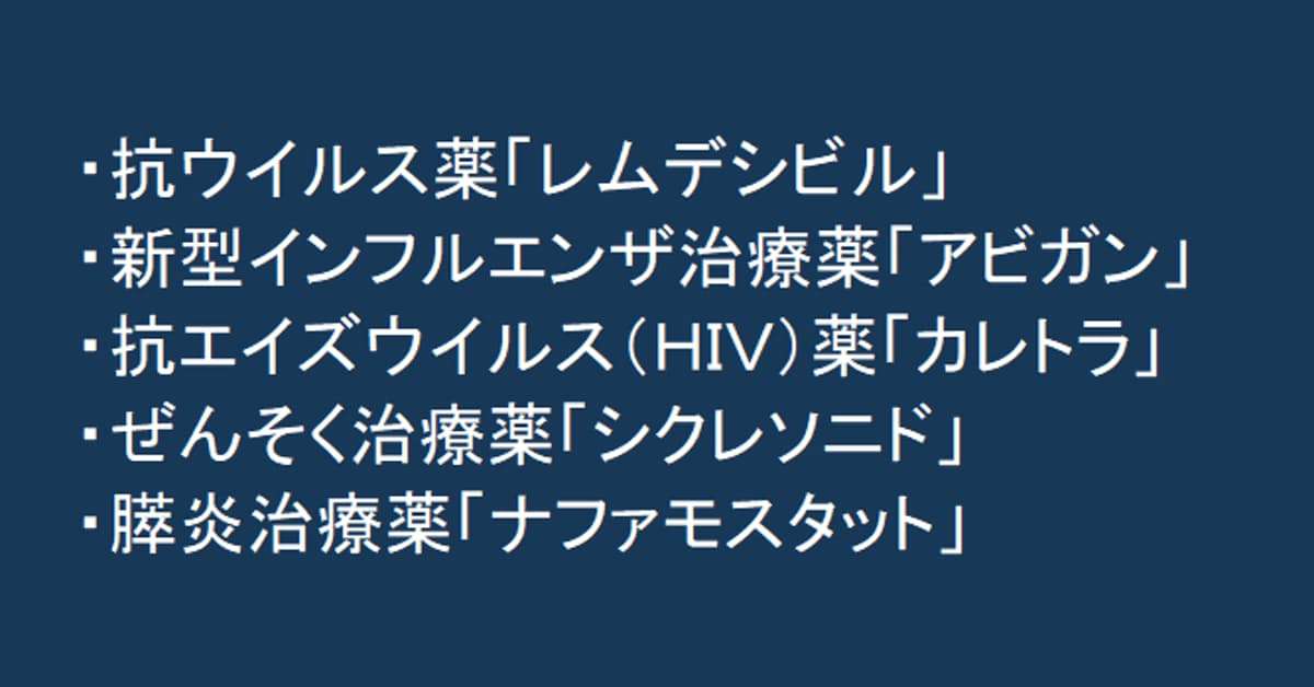新型コロナ治療薬候補に膵炎向け「ナファモスタット」: 日本経済新聞
