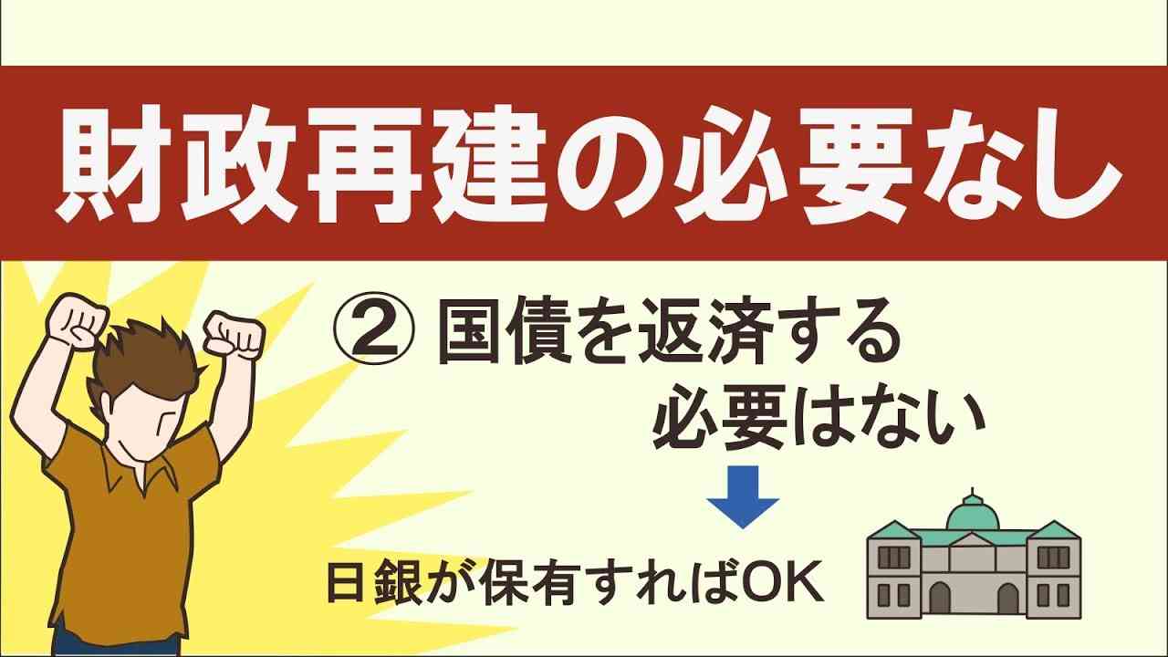 財政再建の必要なし第2話「国債を返済する必要はない」 - YouTube