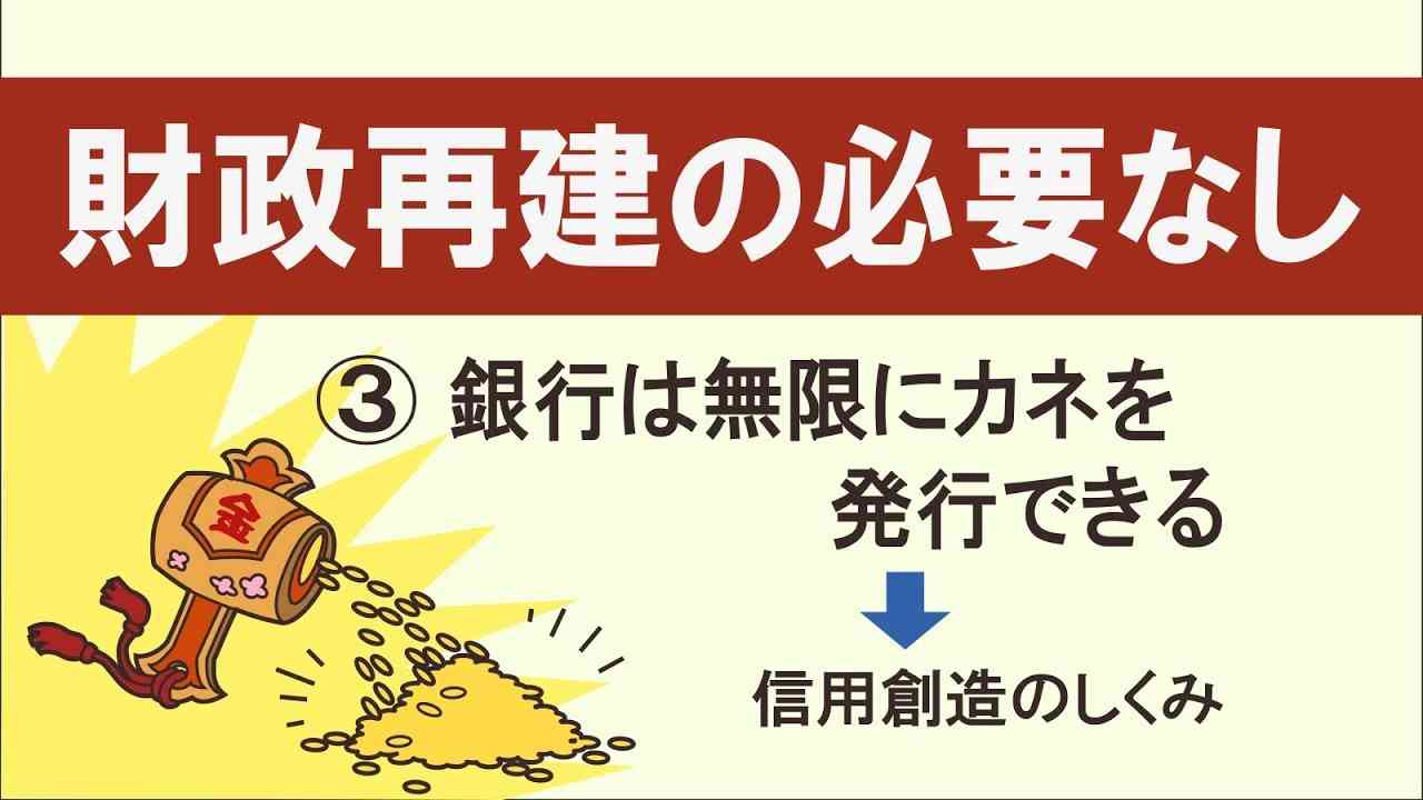財政再建第３話「銀行は無限におカネを発行できる」（信用創造） - YouTube