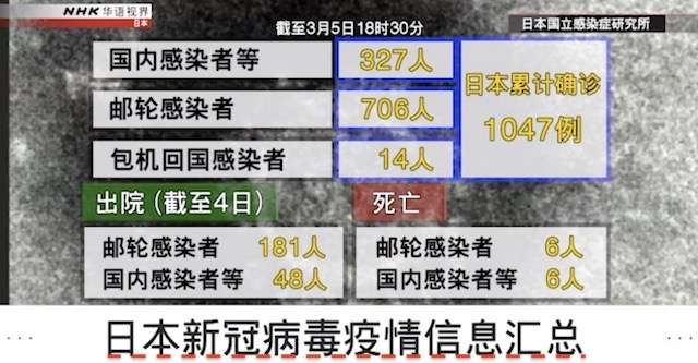 【新型コロナ】自民・山田宏議員「NHKの中国語放送で『日本新型病毒疫』と放送。とんでもない…」