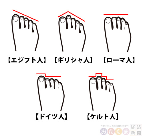 旦那に対して最近気付いたどうでもいいこと