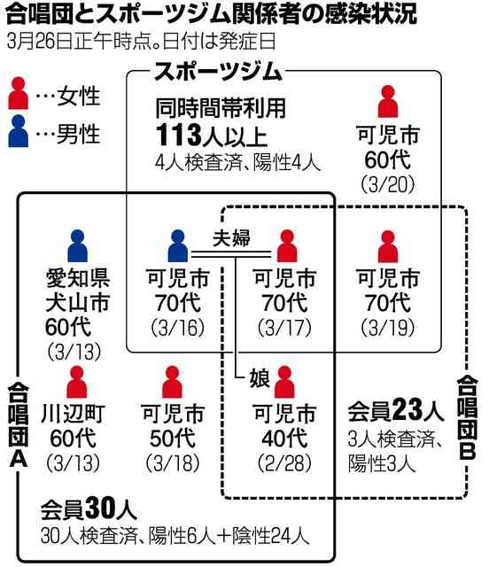 熱が出るまで自粛はしない「コロナをなめているわけじゃなくて…」せんだみつおが“シニア世代”の心境代弁