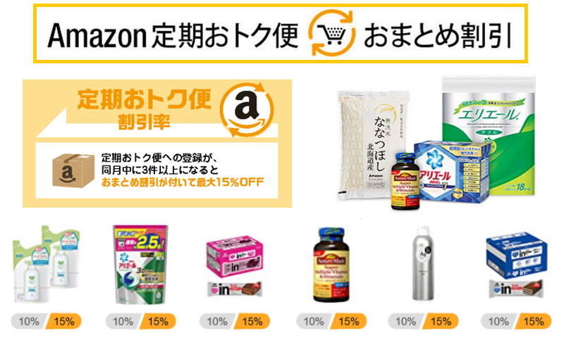 沖縄でも送料無料！？最大１５％オフの「Amazon定期おトク便」で