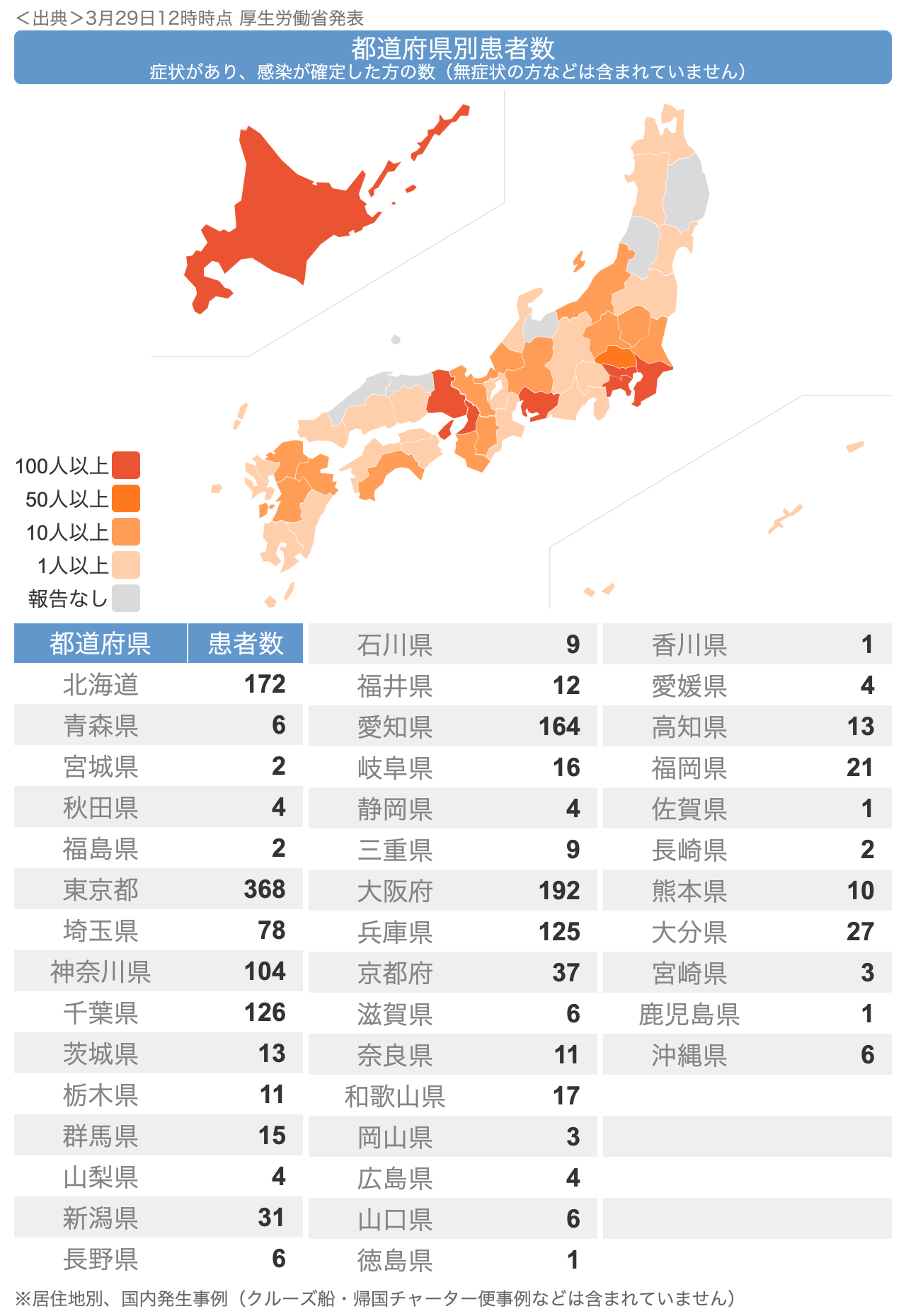 毎日新聞、記事削除し謝罪 鳥取・島根「観光人気」取り上げるも「旅行勧めるように取られかねない」