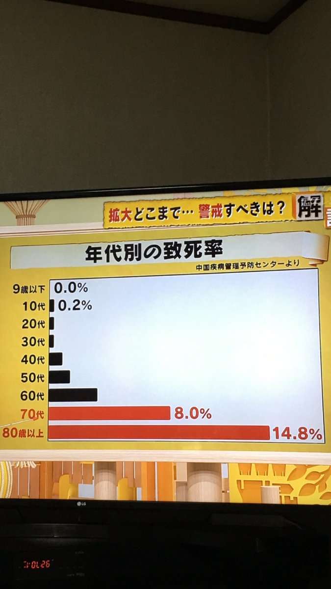 自主休業「生活できない」感染者の勤務先公表、大分の繁華街に激震