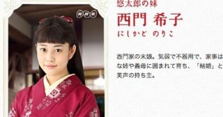 芸能人の一番似合っている髪型を貼るトピ