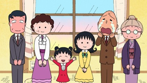 漫画家の知名度調査Part2