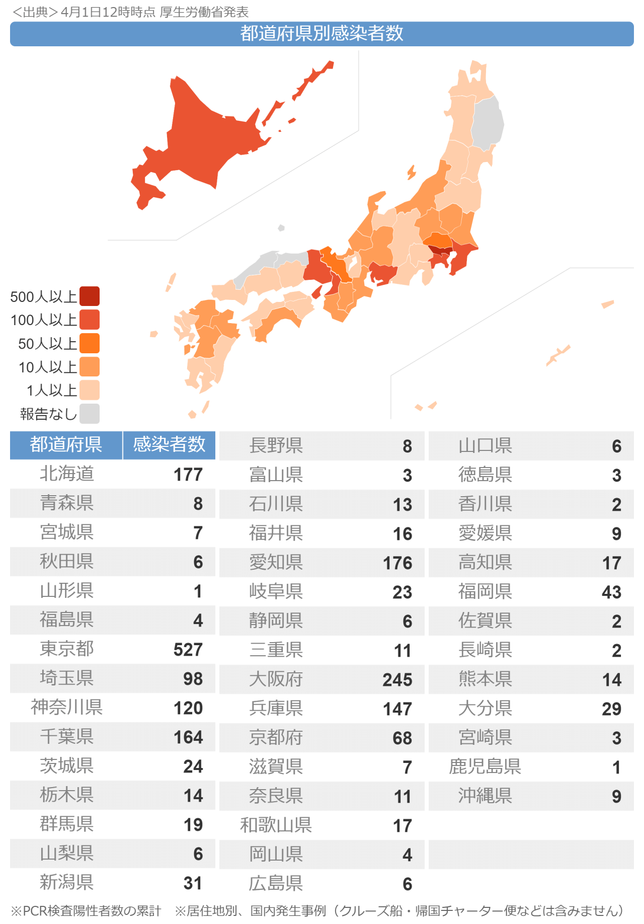 毎日新聞、記事削除し謝罪 鳥取・島根「観光人気」取り上げるも「旅行勧めるように取られかねない」