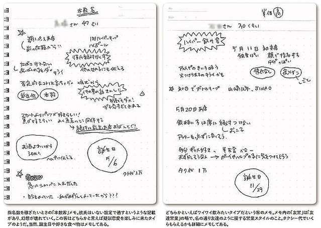 キャバ嬢の顧客ノートを入手 事細かなプロファイリングに絶句 - ライブドアニュース