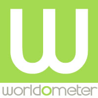 Coronavirus Update (Live): 1,098,762 Cases and 59,172 Deaths from COVID-19 Virus Outbreak - Worldometer