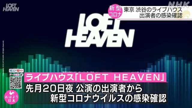 渋谷のライブハウスで出演者感染｜NHK 首都圏のニュース