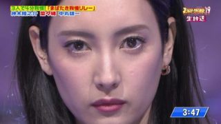 アレルギー性蕁麻疹の人