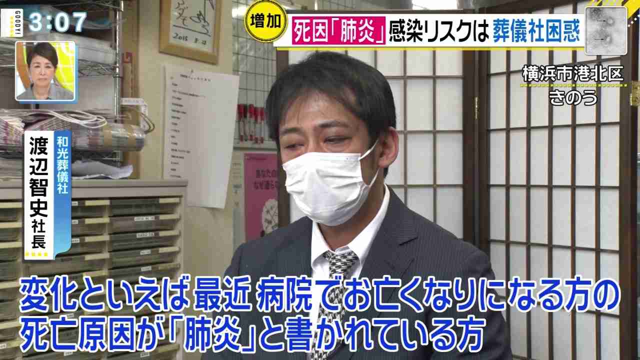 偏向報道を止めさせたい