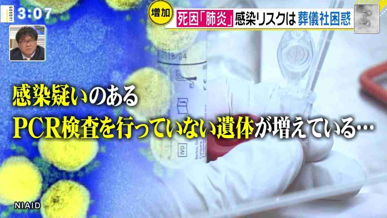 偏向報道を止めさせたい