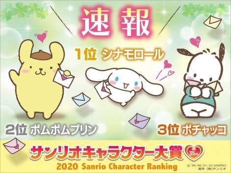 『サンリオキャラクター大賞』、速報トップにシナモロール　2位はポムポムプリン　ポチャッコが3位と好発進 | ORICON NEWS