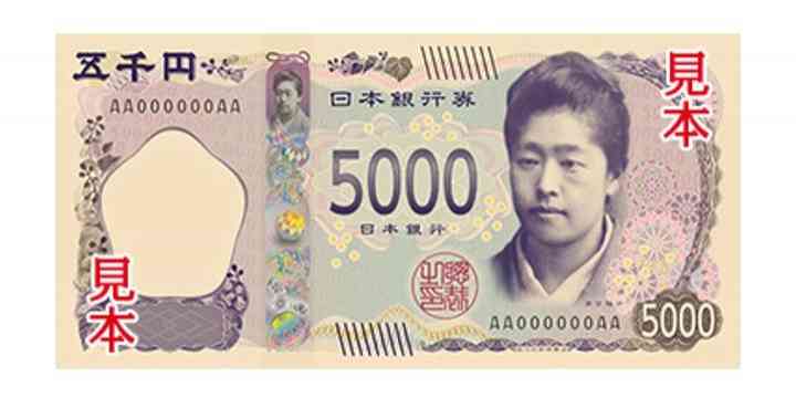 【ネタ】五千円で誕生日を満喫したい【ガチ】