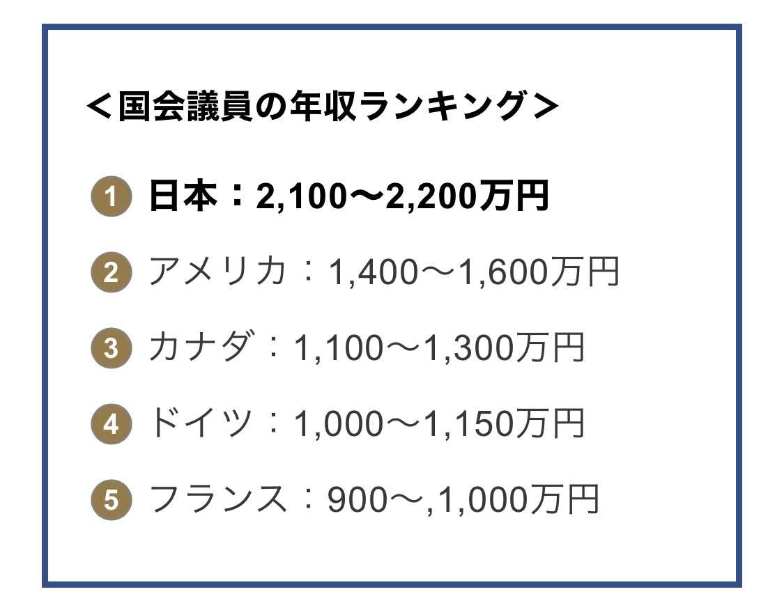 安倍首相「私たち国会議員や国家公務員は、この状況でも全然影響を受けていない」現金一律給付めぐるの発言に批判も