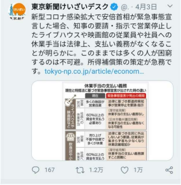 緊急事態出したら給与の保障は出来ません - イルミナティ 陰謀論 を語りたい（非公式）