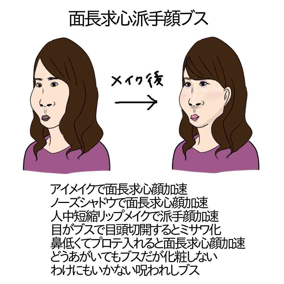 面長の時点で可愛い系を目指すのは無理 ガールズちゃんねる Girls Channel