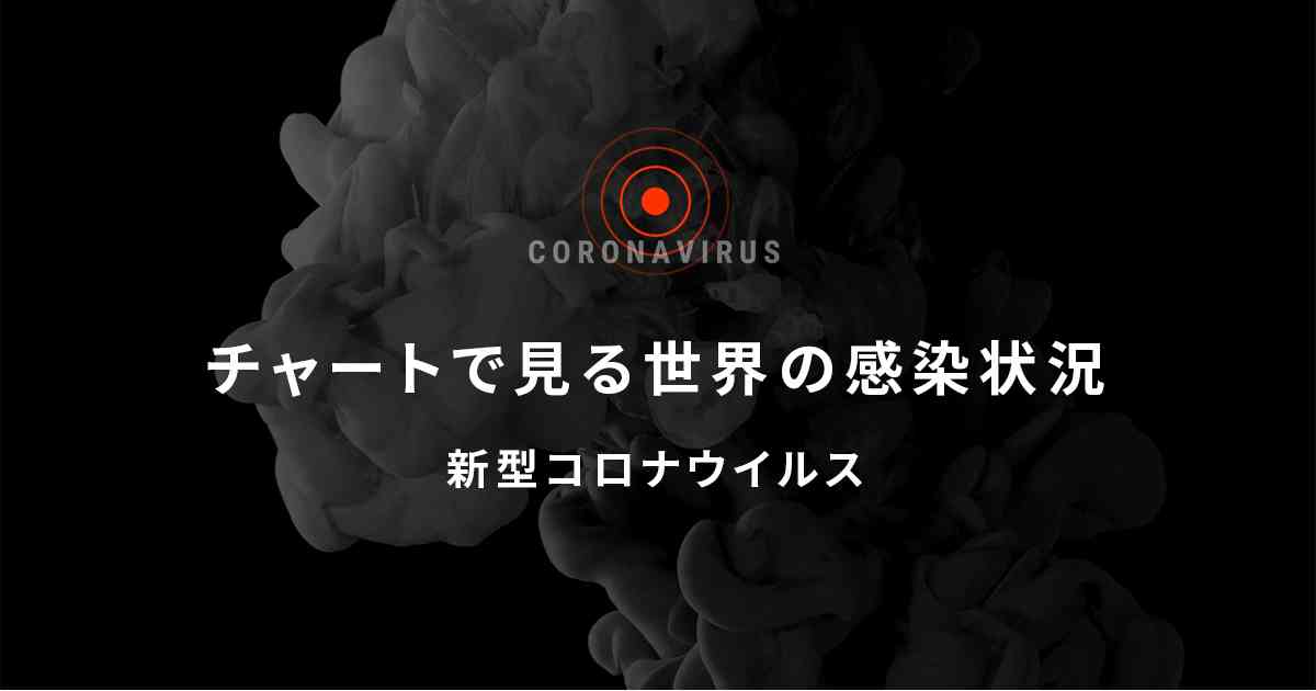 チャートで見る世界の感染状況　新型コロナウイルス：日本経済新聞