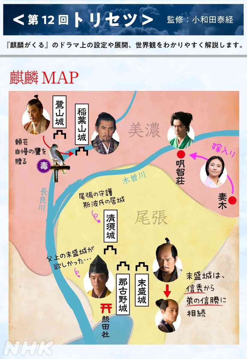 [実況・感想]  麒麟がくる（12）「十兵衛の嫁」