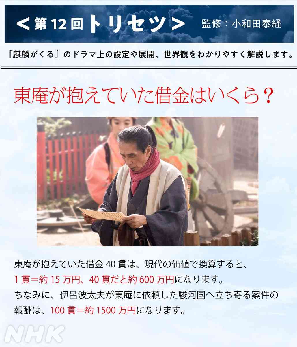 [実況・感想]  麒麟がくる（12）「十兵衛の嫁」