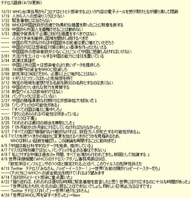 【ｗ】ＷＨＯテドロス事務局長「早期から最高レベルの警告をしてきたのにお前ら全然耳を貸さないんだもんよ」 ｜ もえるあじあ(･∀･)
