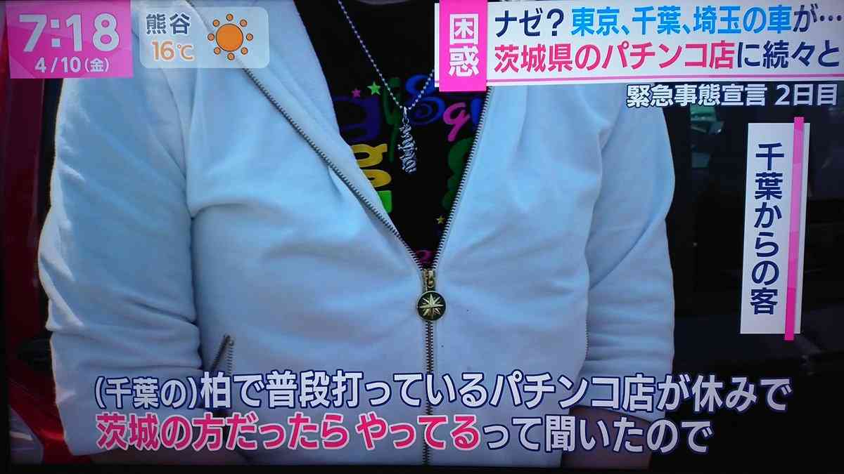 テリー伊藤　新型コロナ“渋谷、銀座に人いない”報道に「意味ない…茨城のパチンコ店の前の中継の方が…」