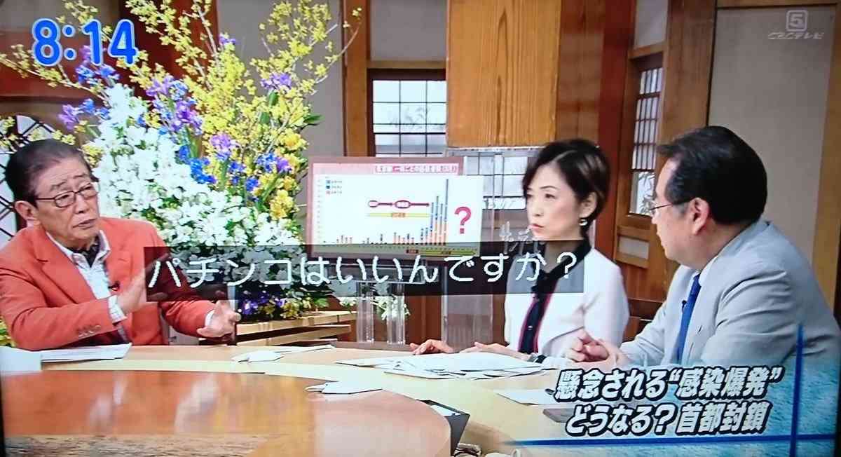 関口宏「濃厚接触になるでしょ？」新型コロナ禍でのパチンコ店の現状に疑問ぶつける