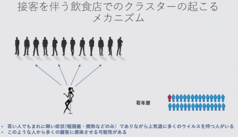 感染症の学者の皆さまは戦略は立てられても戦術は無理と分かったのでわたしが代わりに立てた(永江プラン) - More Access! More Fun